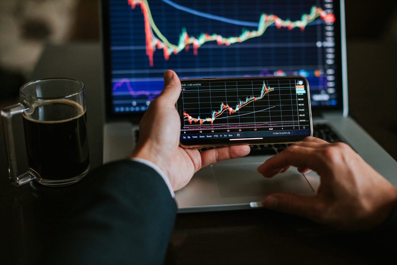 Trader reviewing charts on a phone